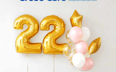 Credo Care turns 22